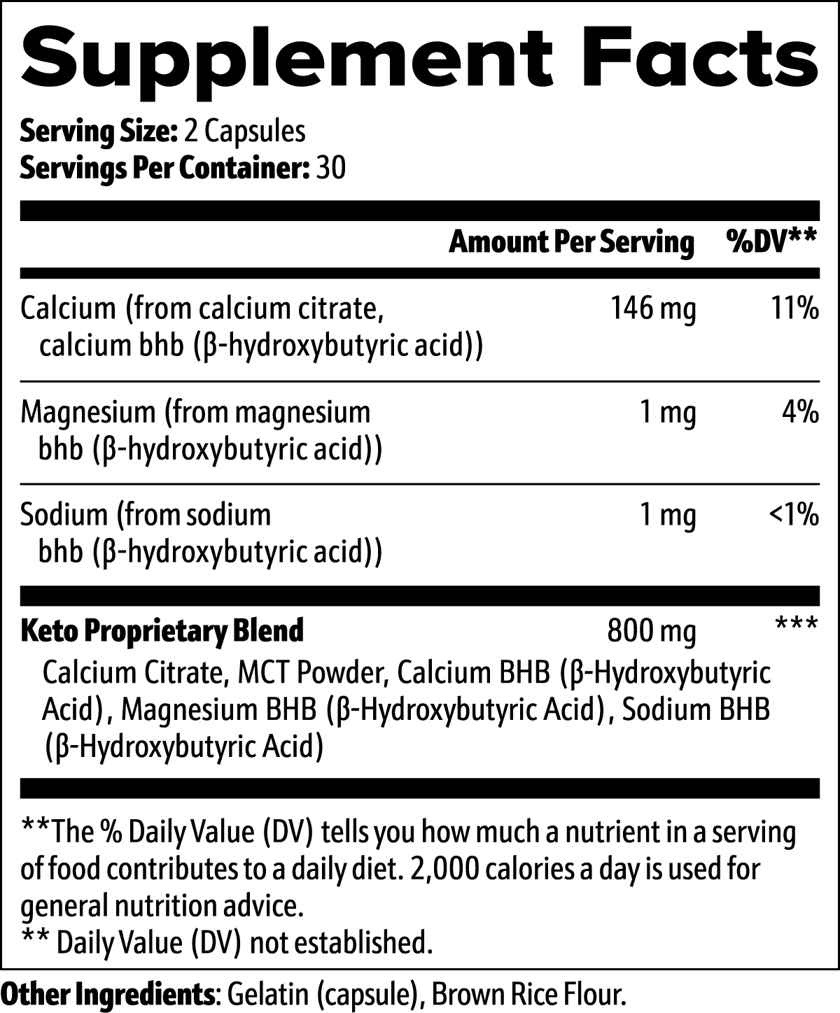 KetoIgnite - Hertotalwellbeing 