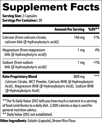 KetoIgnite - Hertotalwellbeing 