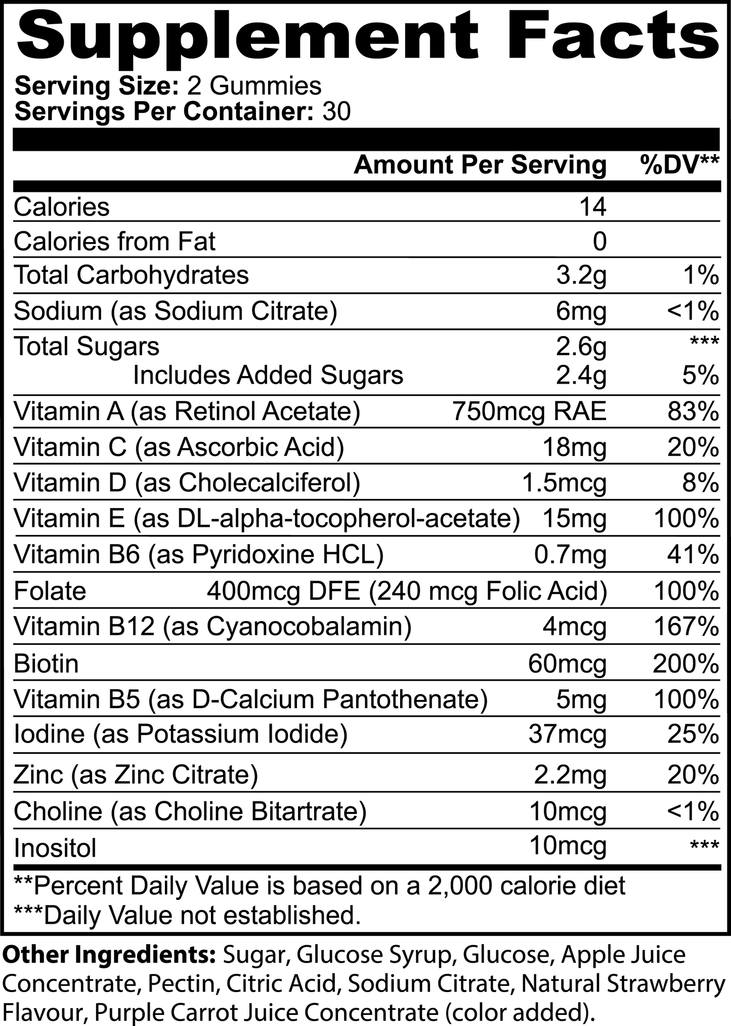 WellnessFusion Gummies 5